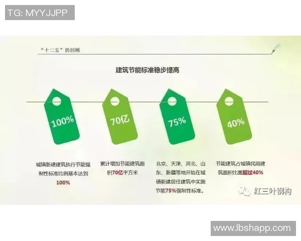 江陵与大田地铁发展对比探讨及未来规划展望